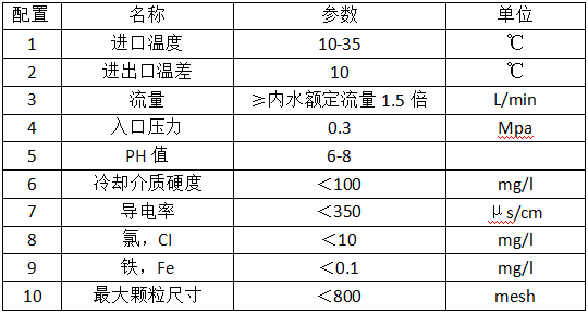 guCj-5zTQ56AigKUU-hxPA.png